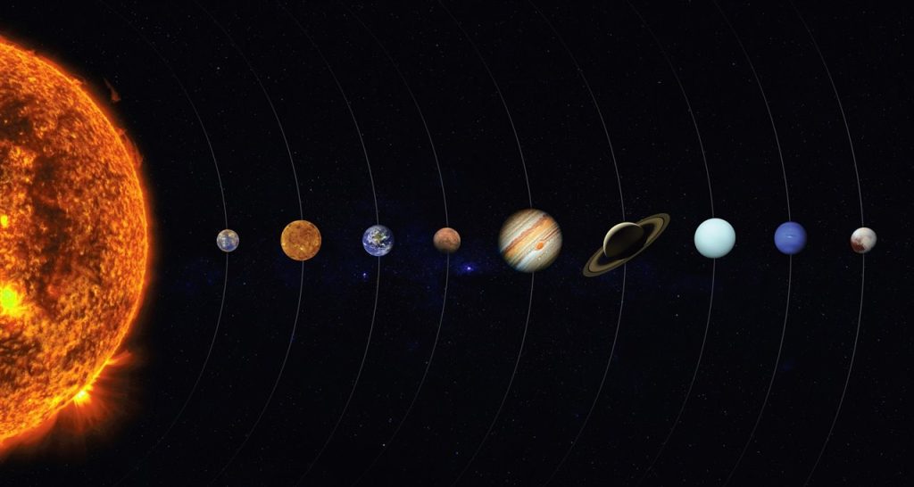 Estructura actual que presenta el Sistema Solar