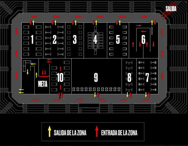 Plano del circuito de competición de la DEKA 